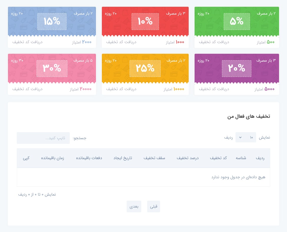 کلاب کلیک اول